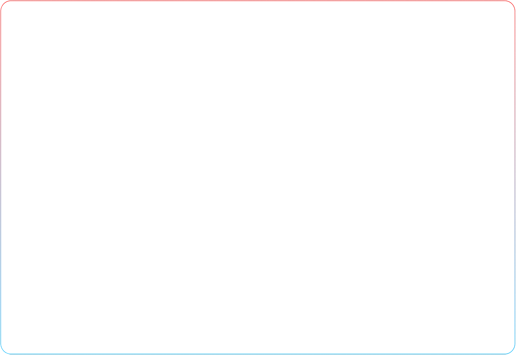graphbg